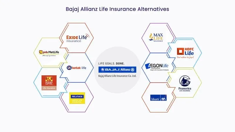 Co powinieneś wiedzieć o bank insurance? Kluczowe informacje w jednym miejscu