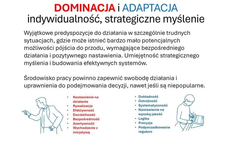 Co to oznacza, być dominą w pracy? Poznaj fascynujący świat!