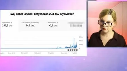 Ile naprawdę można zarobić na YouTube dzięki wyświetleniom?
