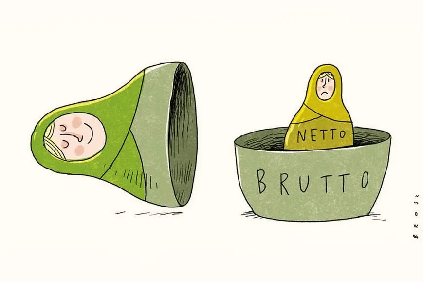 Ile wyniesie wynagrodzenie netto przy umowie zlecenie za 20 zł brutto na godzinę?