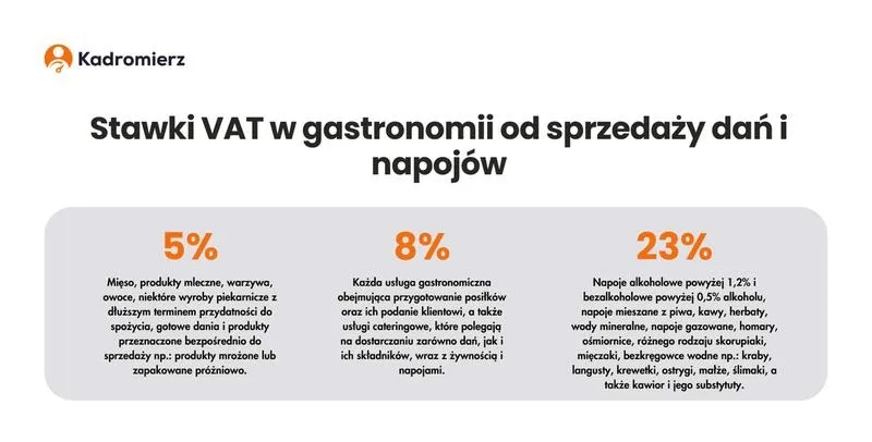 Ile zarabia kierowniczka sali? Odkryj tajemnice wynagrodzeń w branży gastronomicznej