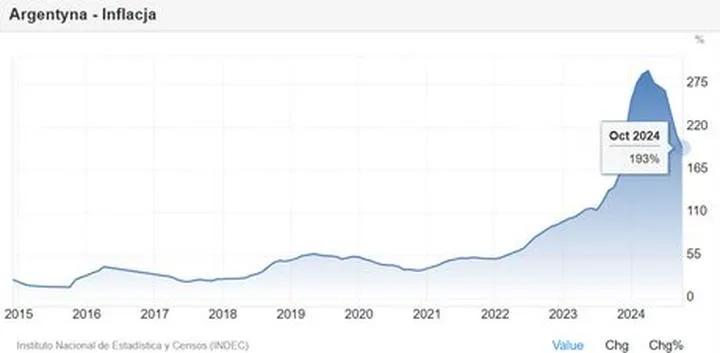 Jak prosto i zrozumiale wytłumaczyć dziecku, czym jest inflacja?