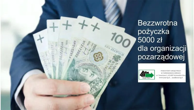 Cele finansowania pożyczki