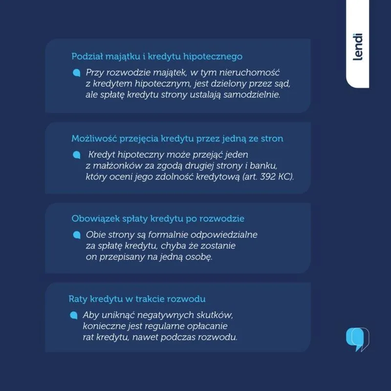 Czas decyzji kredytowej