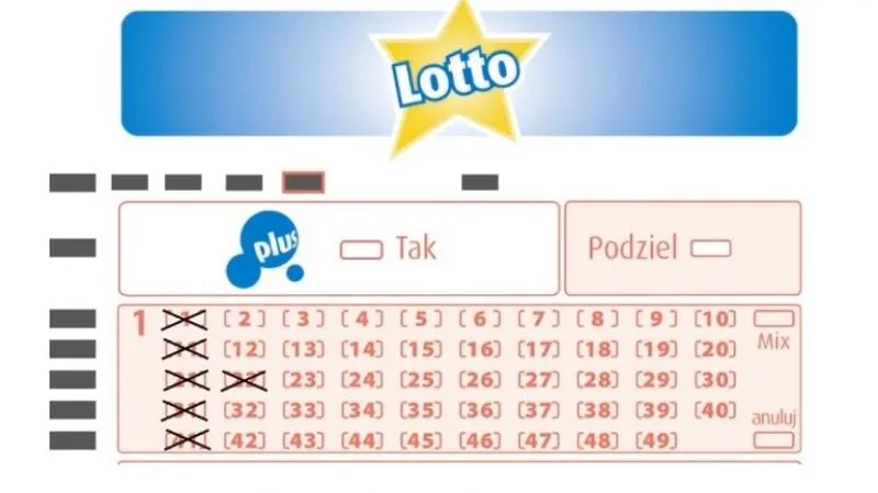 Czas oczekiwania na przelew