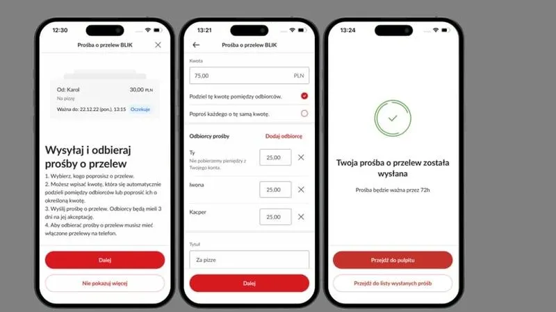 Czas realizacji przelewu wynagrodzenia