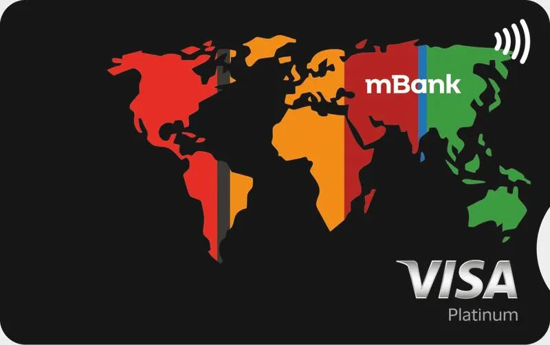 Dokumenty do kredytu mBank