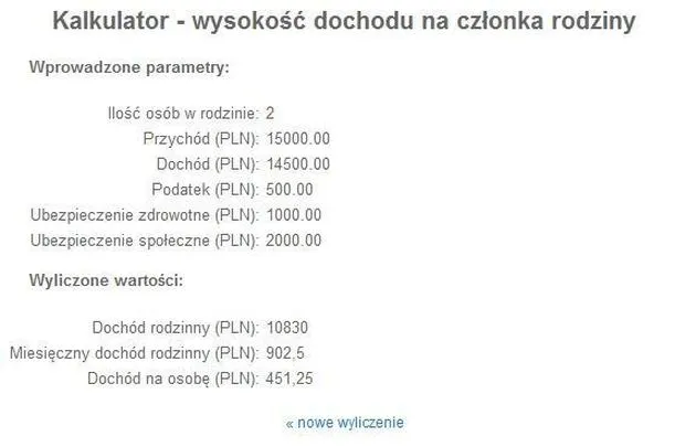Działalność gospodarcza