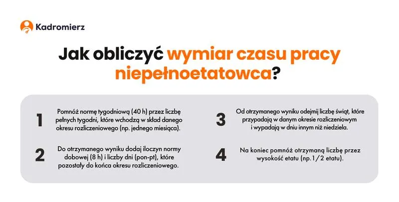 Elastyczność pracy