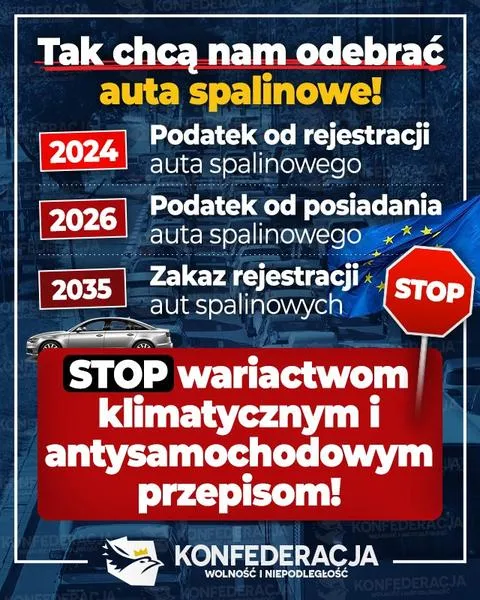 Formalności po zakupie samochodu