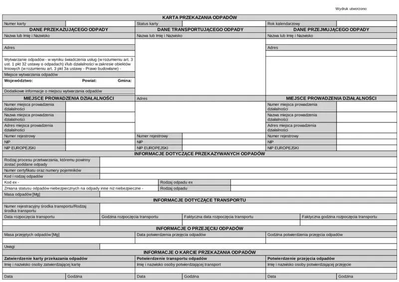 Fundusze unijne w Polsce