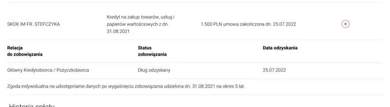 Jak działa kredyt odzyskany