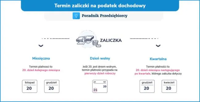 Jednoosobowa działalność