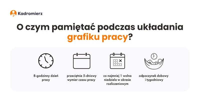 Korzyści z pracy na pół etatu