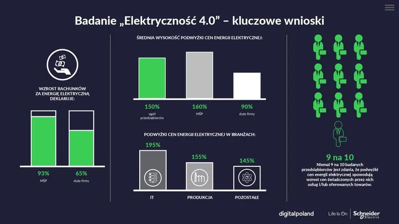 Marketing w małej firmie