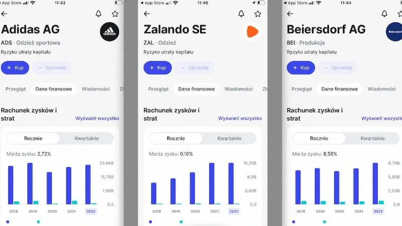 Najczęstsze problemy z przelewami Revolut