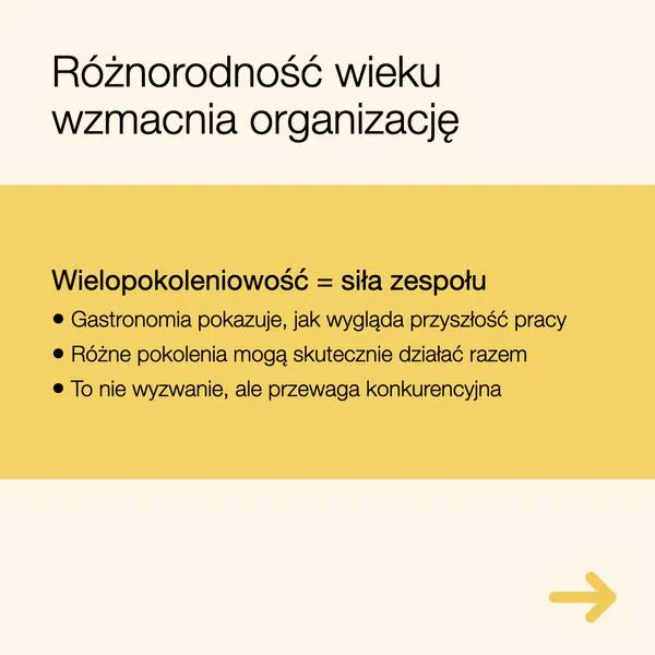 Pensje kierowników sali