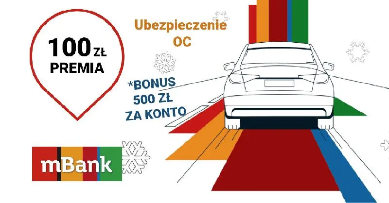 Porównanie ofert ubezpieczeń
