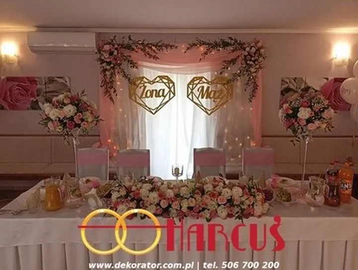 Porównanie wynagrodzeń w regionach polski