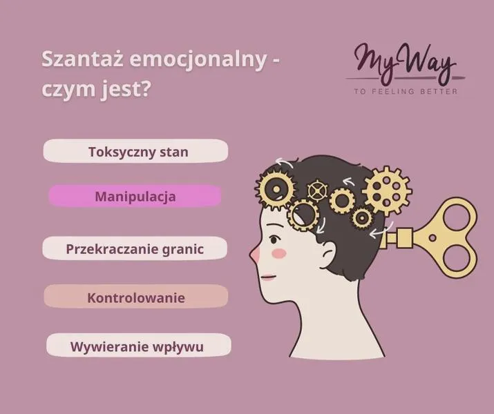 Profesjonalne firmy windykacyjne