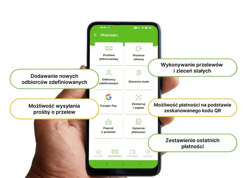 Przelewy wewnętrzne i zewnętrzne
