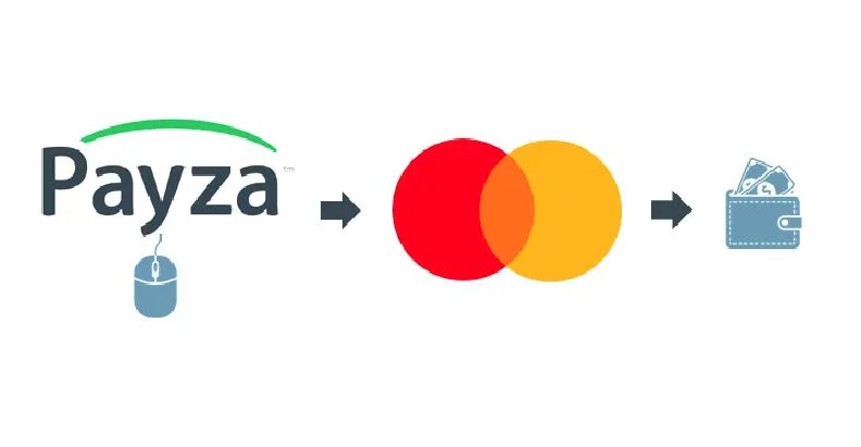 Przesyłanie pieniędzy na Payza