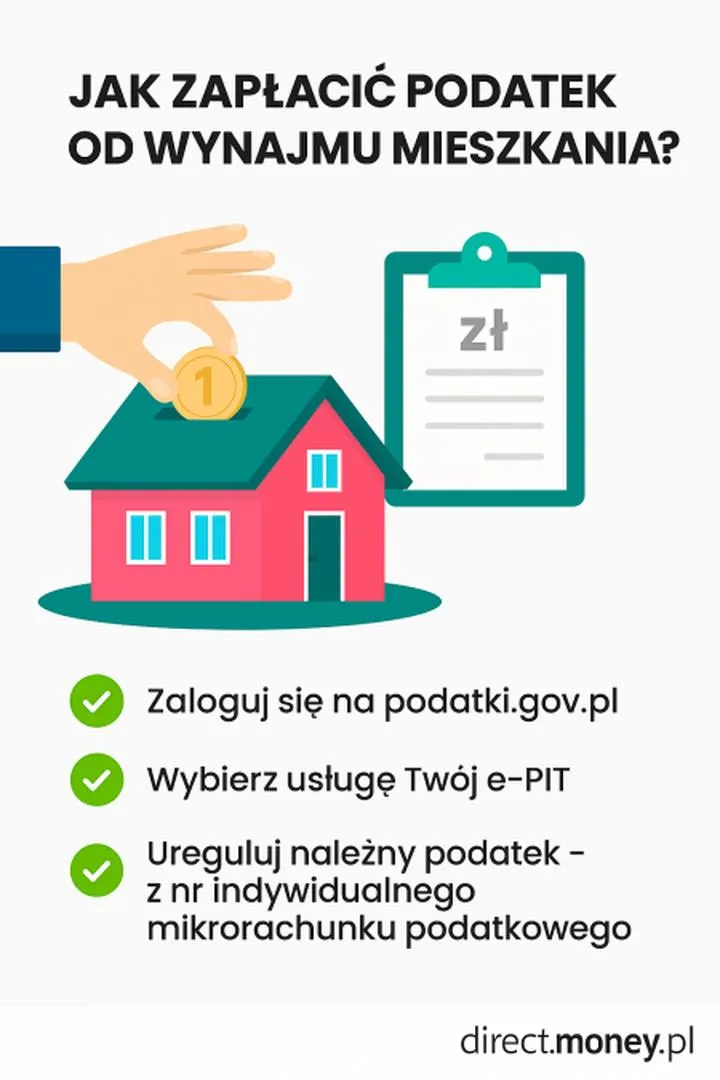 Ryczałt a skala podatkowa przy najmie