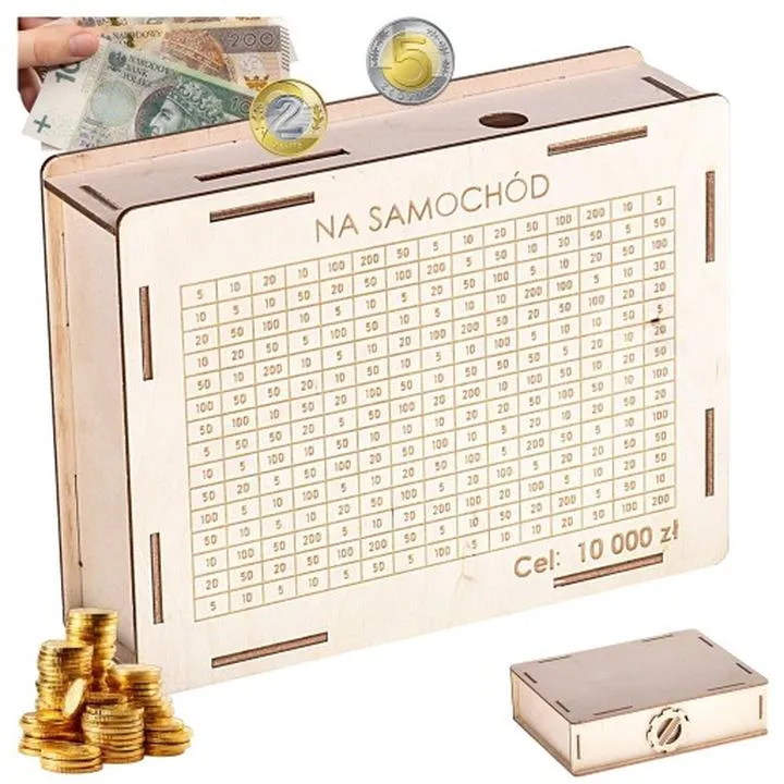 Sposoby oszczędzania