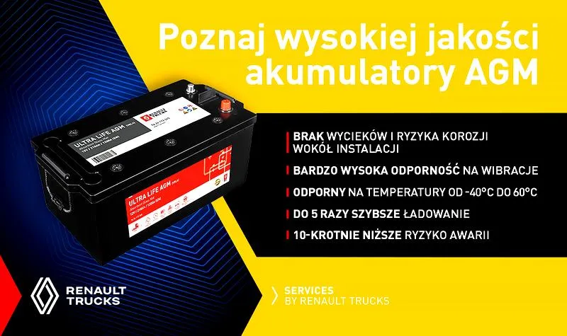 Sprzedaż akumulatorów
