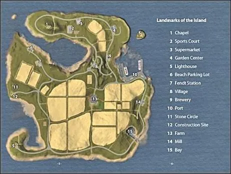 Symulator farmy 2009