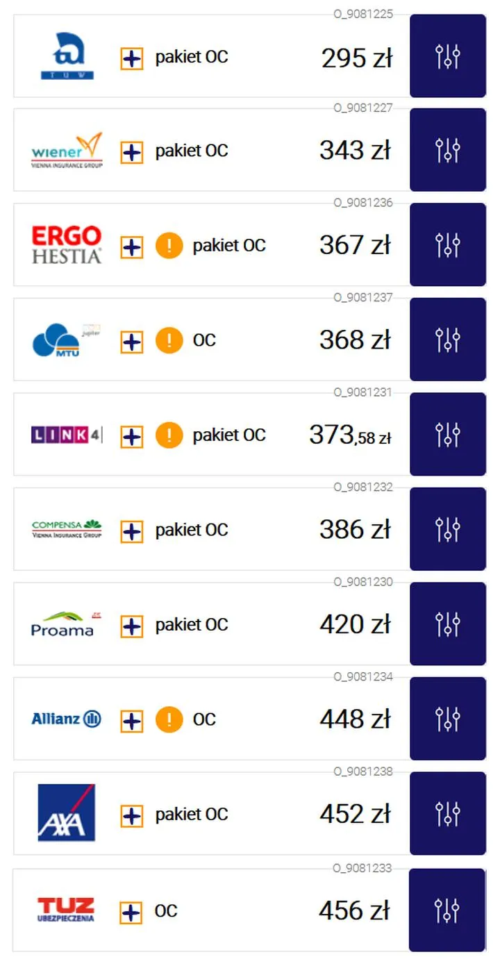 Ubezpieczenie OC samochodu
