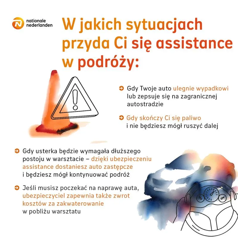 Ubezpieczenie turystyczne do Włoch