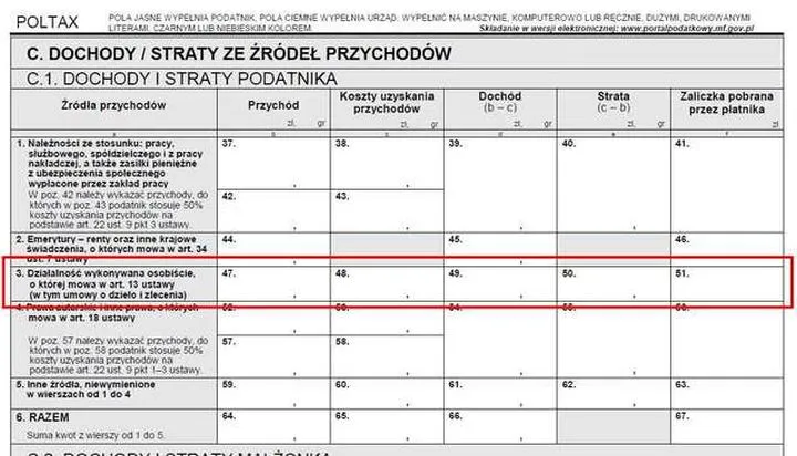 Ulgi i odliczenia w PIT z umowy zlecenia