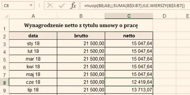 Umowa zlecenie a umowa o pracę