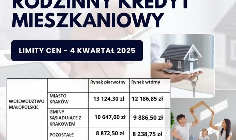 Wkład własny przy kredycie hipotecznym