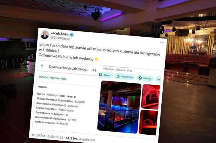 Wpływ instytucji na KPO