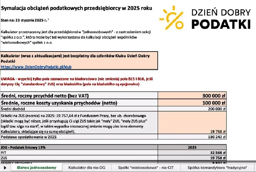 Wspólne rozliczenie z małżonkiem