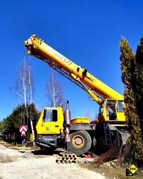 Wymagane uprawnienia operatora