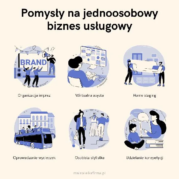 Zalety i wady działalności usługowej