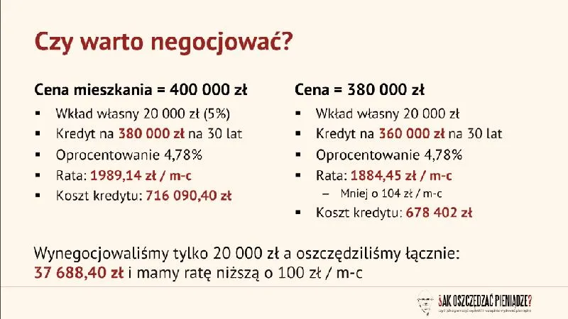 Zdolność kredytowa